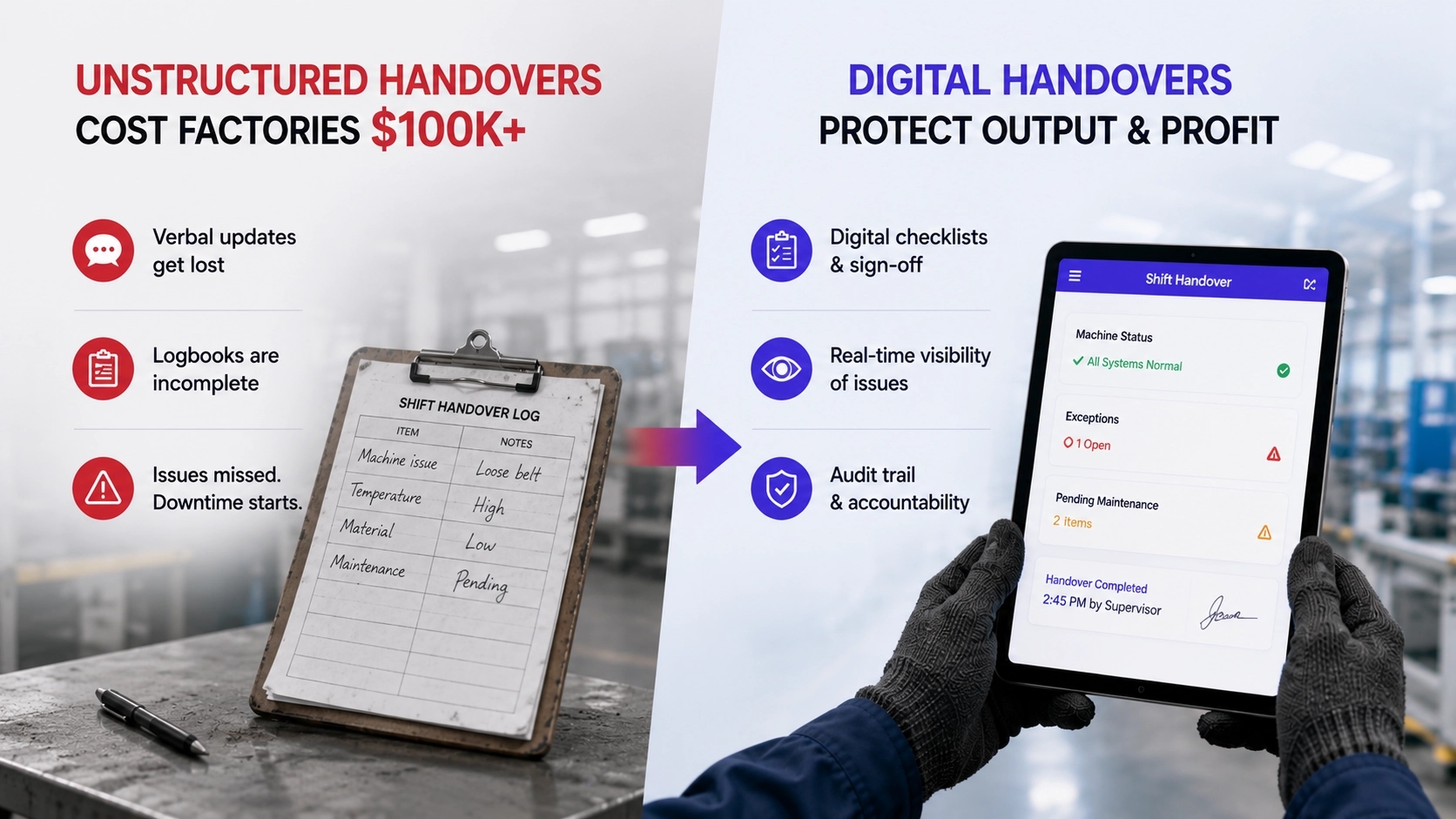 How Unstructured Shift Handovers Cost Factories $100k+ (And How to Fix It)