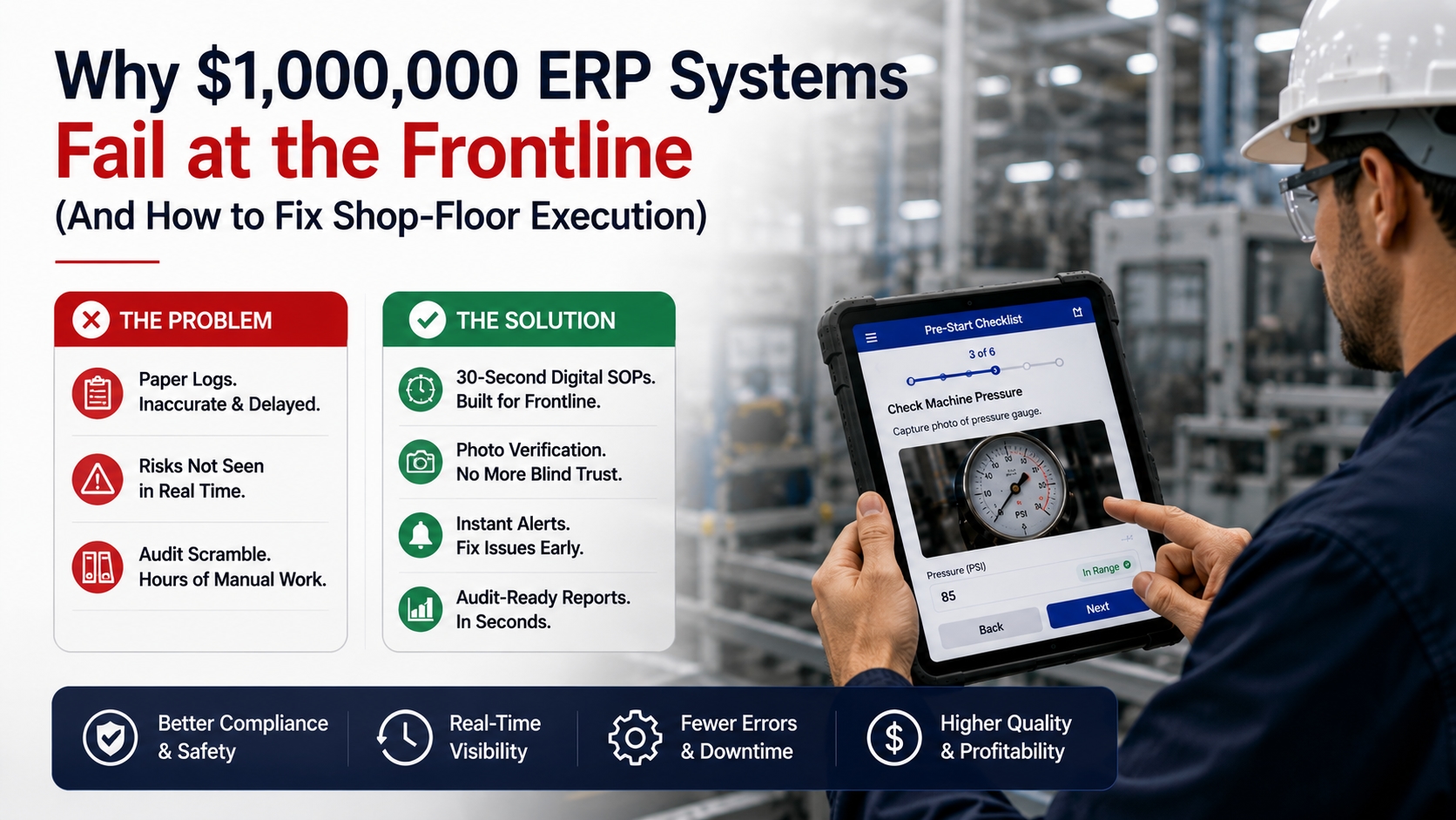 Why $1,000,000 ERP Systems Fail at the Frontline