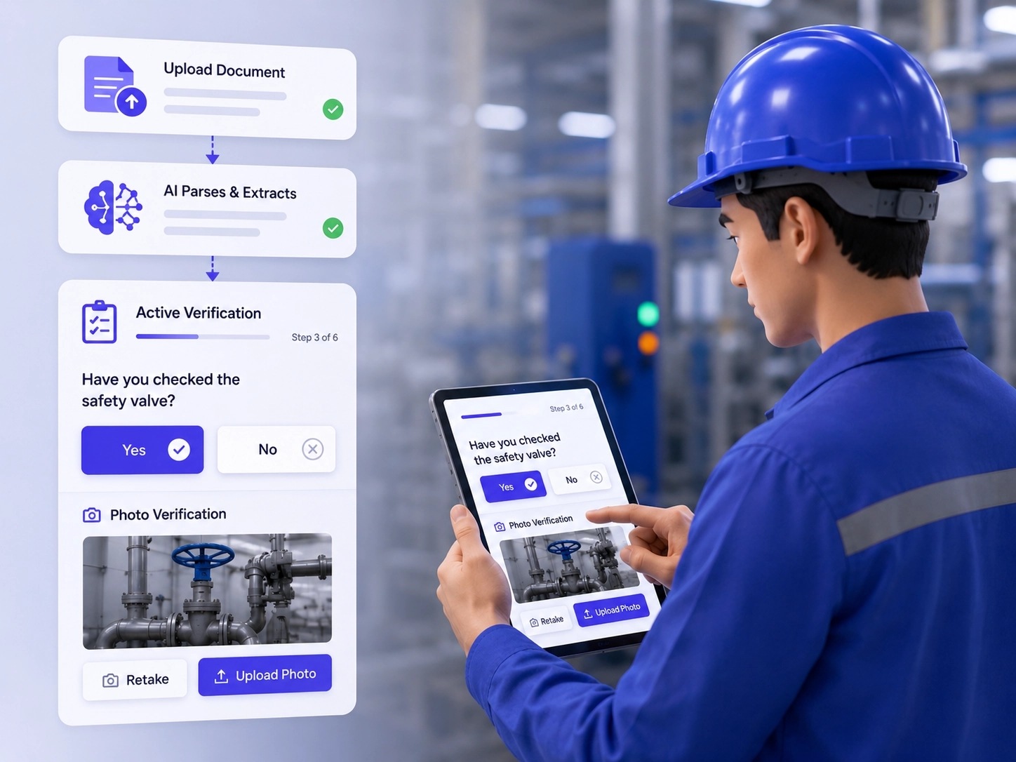 Active SOP Checklists & Verification Loops