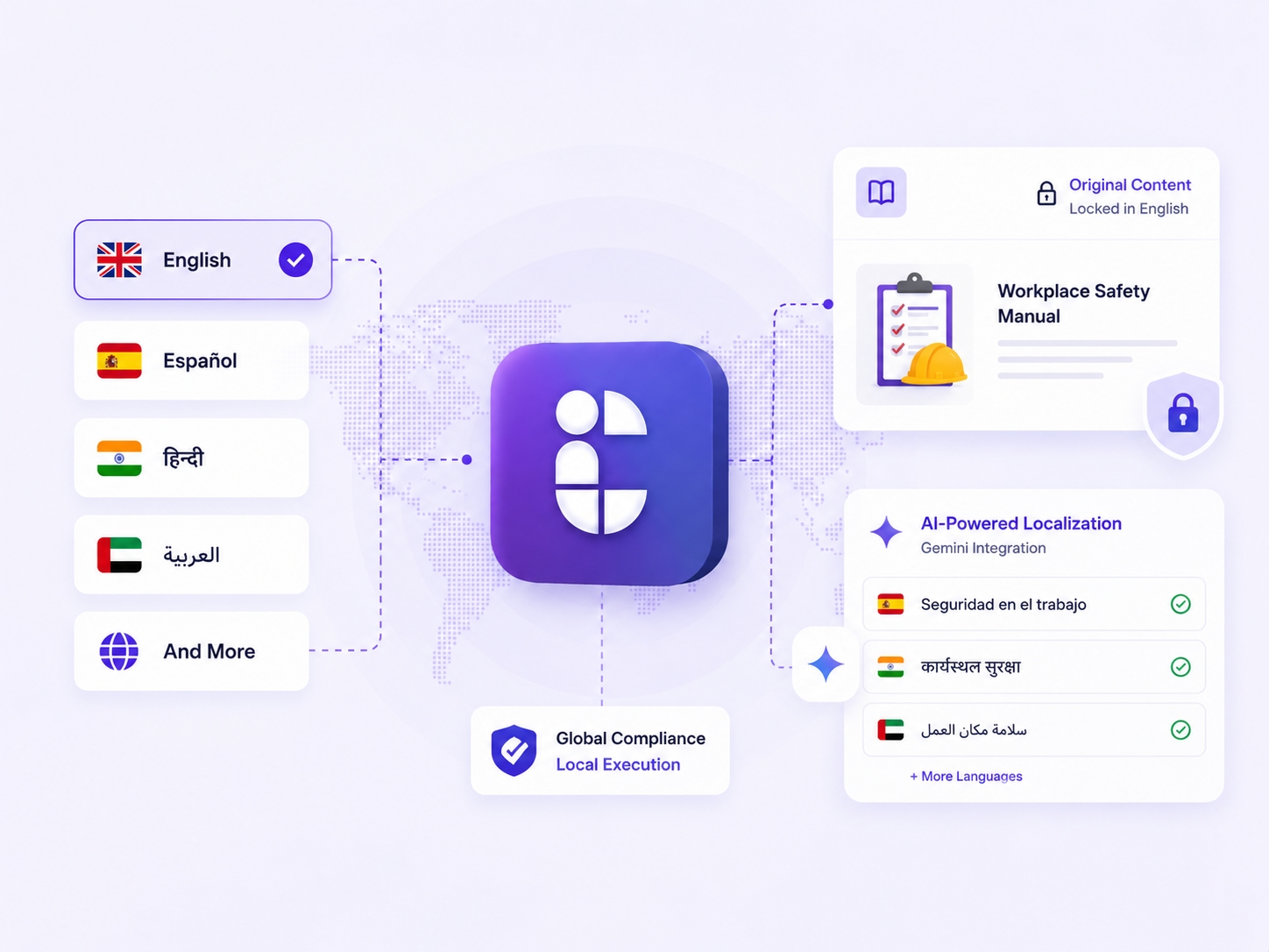 Global Compliance. Local Execution: Multilingual Workspace Support
